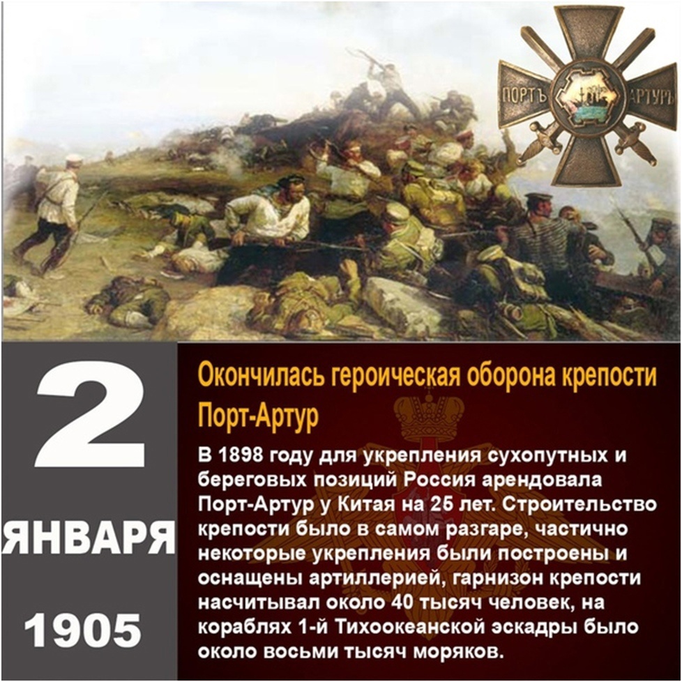 Карта порт артура 1904 1905 годов