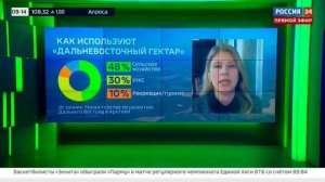 Второй гектар: россиянам выделят еще больше земли на Дальнем Востоке. Россия 24