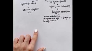 Что делать когда сосед вылез на мой участок