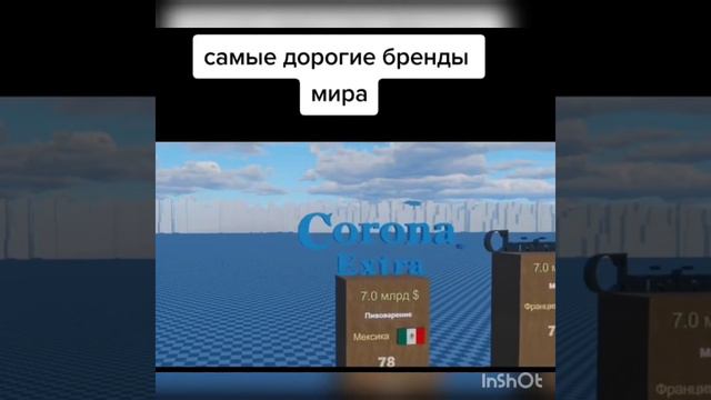 Самые дорогие мировые бренды в 2022 году