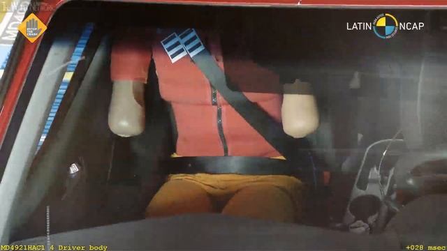 Hyundai Accent Safety Tests Latin NCAP | December 2021 Ratings – Zero Stars смотреть онлайн