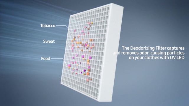 Samsung AirDresser: Deodorizing Filter смотреть онлайн