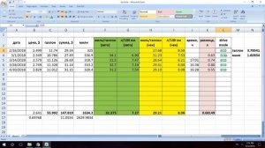 #127. KIA Forte (Cerato) 2018. Реальный расход бензина после 2 месяцев.