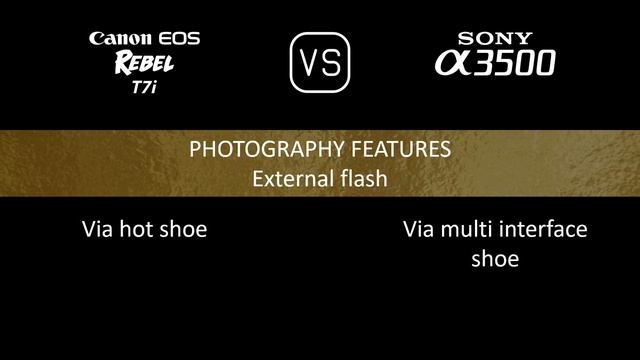 Canon EOS Rebel T7i vs. Sony A3500: A Comparison of Specifications смотреть онлайн