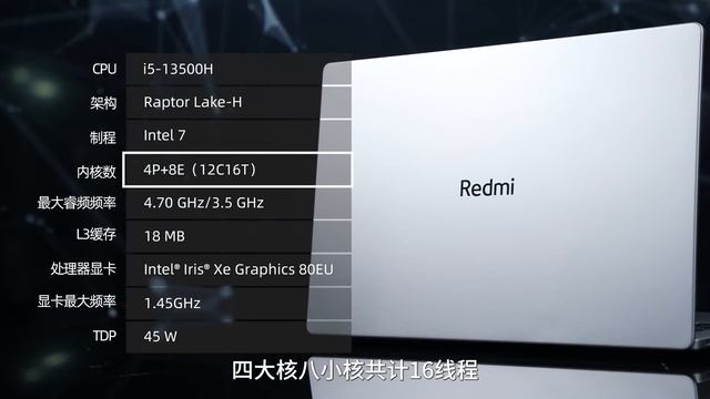 【Fun科技】爲什麽小米筆記本總是叫好不叫座？RedmiBook 16 2024酷睿版晚發評測 смотреть онлайн