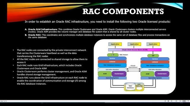 RAC Understanding || Oracle RAC architecture, components and benefits || Real Application Cluster