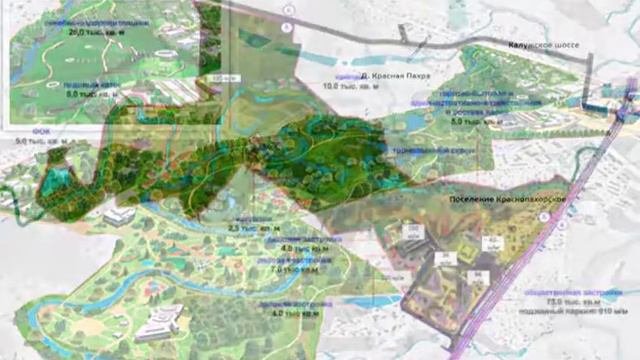 Всесезонный парк «Красная Пахра»