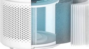 Top 5 Air Purifiers for Clean and Fresh Indoor Air 2023