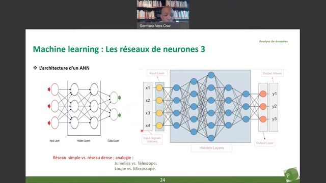 Machine Learning # 1 : Explication didactique pour les non-initiés смотреть онлайн