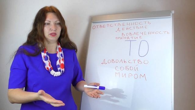 Как быстро научиться принимать ситуацию?