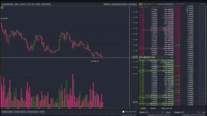 Торговля криптовалютой по стакану! — Биржевой стакан, криптовалюта Litecoin, котировки валют.