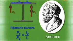 Почемучка. Бибигон. 45 из 52. Правило рычага