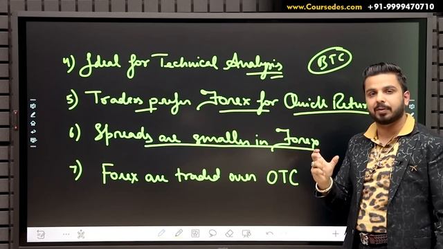 Forex Vs Stock Market | How to Make Money with Forex Trading? смотреть онлайн
