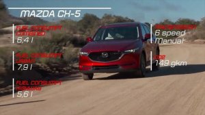 2018 Chevrolet Equinox vs 2018 Mazda CX-5 Technical Specifications