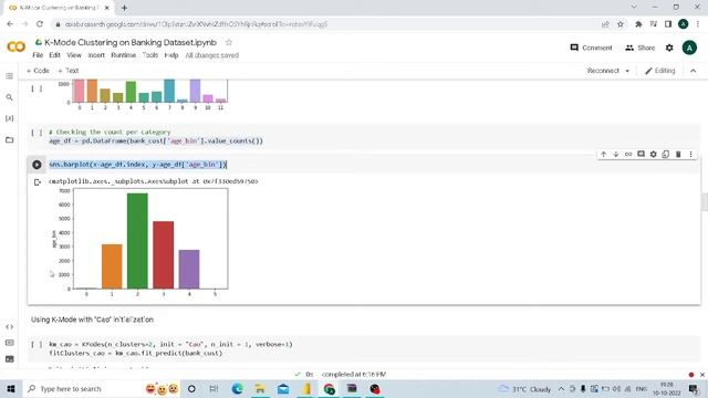 K-Modes Clustering смотреть онлайн