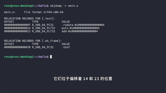 隐藏的细节：编译与链接 смотреть онлайн