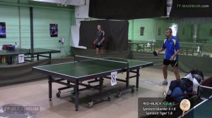 Николай Тельной тестирует основание RED + BLACK Kazak C