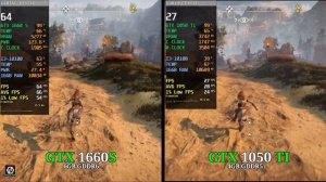 GTX 1050 Ti vs GTX 1660 Super - How Big Is The Difference?