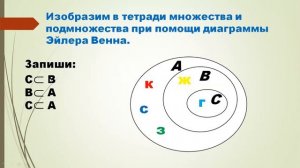 Подмножества Математика 3 класс