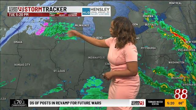 Evening weather forecast for Feb. 27, 2024, from Ashley Brown смотреть онлайн