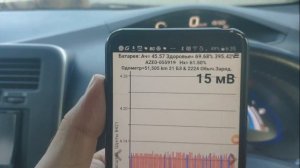 Как поднять SOH на ниссан лиф