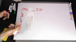 Как рассчитать ткань, сколько нужно ткани? ХИТРОСТИ и Секреты