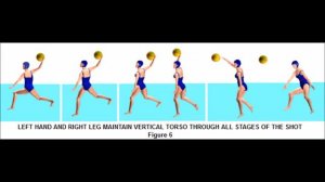 water polo lesson