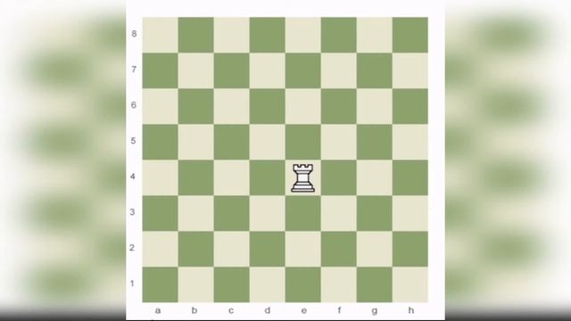 Шахматы для детей. Уроки шахмат. Шахматная фигура Ладья. Учимся играть в шахматы