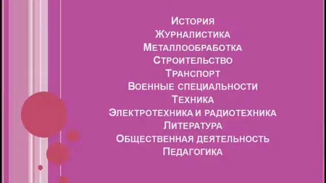 «Карта интересов – выбирая профессию»