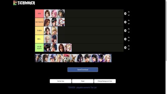 TIERLIST: PERSONAJES FEMENINOS DE LA SAGA TEKKEN