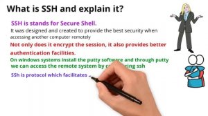 What is SSH and why is it used ||