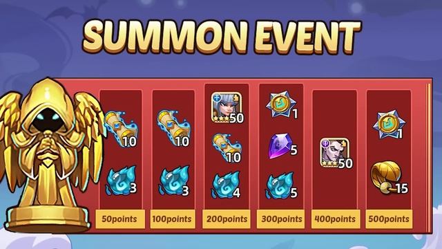 ?Idle Heroes? НЕ ДОПУСТИ ЭТУ ОШИБКУ! КАК СБРОСИТЬ ДРЕВО ПРОИСХОЖДЕНИЯ И ВЕРНУТЬ ВСЕ РЕСУРСЫ? смотреть онлайн