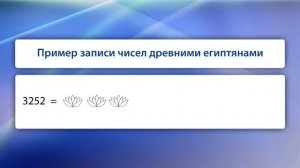 История систем счисления. Видеоурок по информатике 6 класс