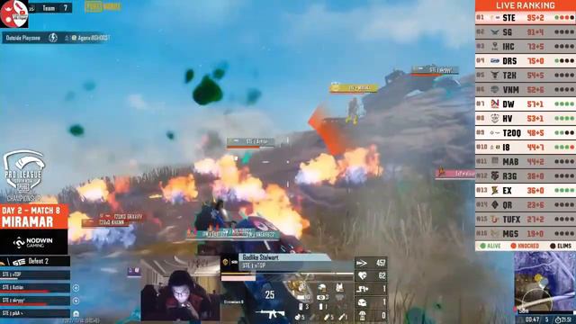 [NEPAL WATCH PARTY] 2022 PMPL South Asia Championship | Day 2 | Title Worth Fighting For! @Ak Nepal смотреть онлайн