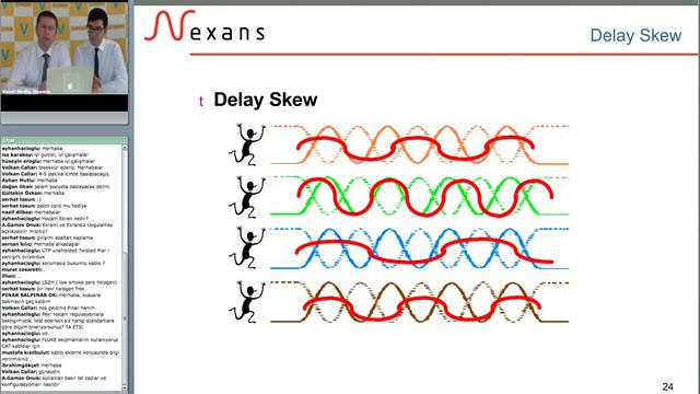 Nexans - LAN (Local Area Network) kabloları semineri смотреть онлайн