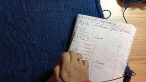 Передние полочки кардигана для начинающих 4 ч, РАСЧЁТ ГОРЛОВИНЫ и ПРОЙМЫ ПЕРЕДА