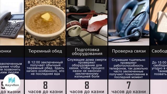 24 часа до Смертной Казни смотреть онлайн