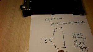 Горячая вода от твердотопливного котла