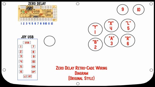 Cheap 2 Player Pi 3 USB Arcade Stick Review & Super Retro-Cade Guide смотреть онлайн