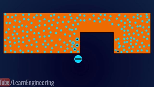 Magnetron, How does it work?