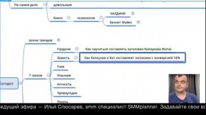 Кликбейт, но мягкий