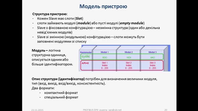 Profibus base (укр мова) смотреть онлайн