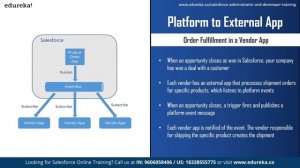 Salesforce Platform Events | Event Driven Architecture | Salesforce Training | Edureka