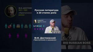 Big Russian Boss про «Преступление и Наказание» #district23