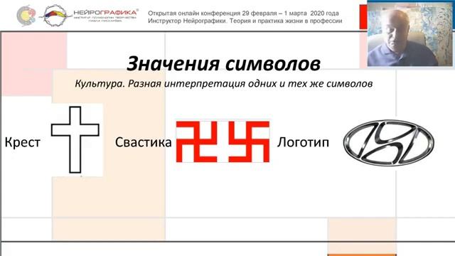Символ графика Леон Карисон смотреть онлайн
