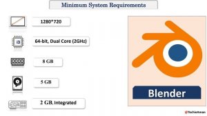 Blender System Requirements | Blender PC Requirements