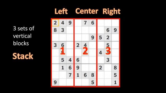 How to Play Sudoku for Absolute Beginners