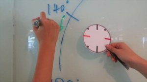 Subjective Refraction : Jackson Cross Cylinder