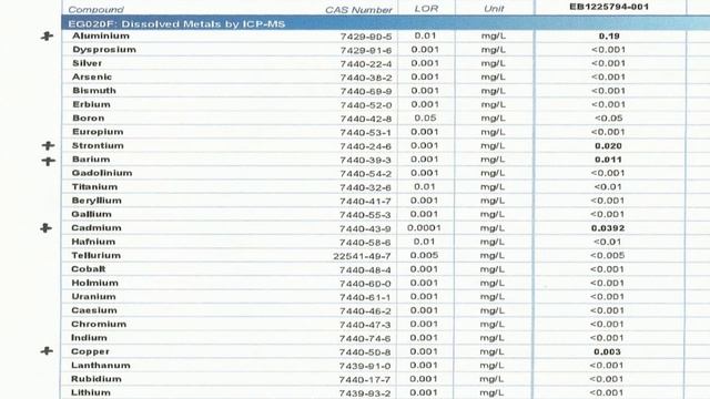 ILLUMINATI CARD - AUSTRALIA. смотреть онлайн