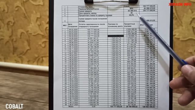 Avto Kredit - 26 % ! смотреть онлайн